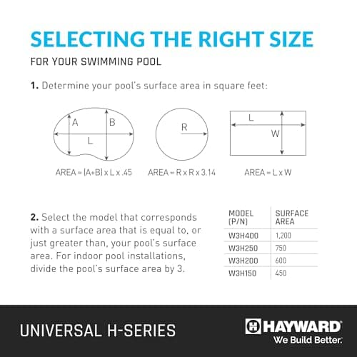 Hayward W3H250FDP Universal H-Series 250,000 BTU Propane Pool Heater and Spa Heater for In-Ground Pools and Spas