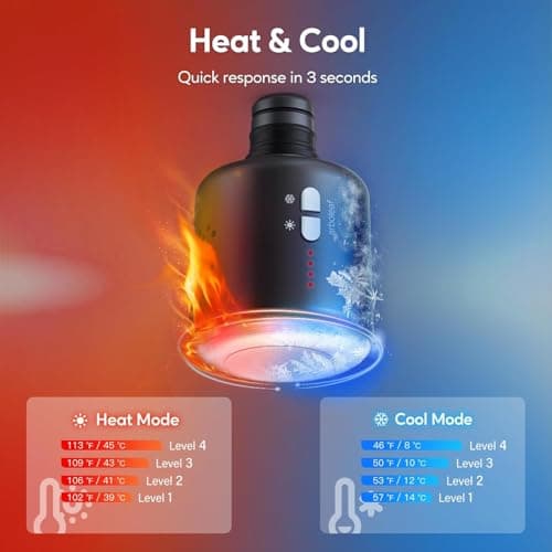 Targeted Temperature Control with Deep Percussion Massage for Muscle Warm-Up, Post-Workout Recovery, and Relaxation arboleaf Hot and Cold Massage Gun Deep Tissue, Percussion Muscle Massager B0CZP1D7CX