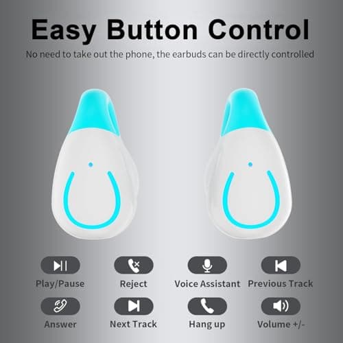 Clip On Earbuds, Bluetooth 5.3 Lightweight Comfort Bone Conduction Open Ear Headphones with LED Digital Display Charging Case Sport Built-in Mic IPX7 Waterproof for Running Fitness Android,Light Blue1