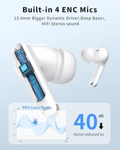 Wireless Earbuds, Bluetooth 5.4 Headphones with 50H Playback, Deep Bass Stereo Ear Buds Clear Calls with LED Power Display, IPX7 Waterproof, in-Ear Earphones with Mic for Phone/Android/iPad, White