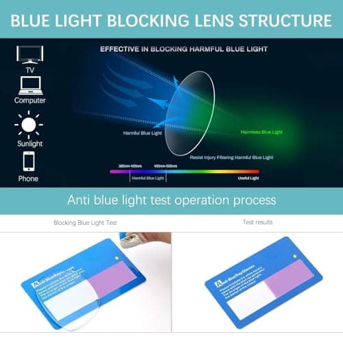 Oilway Blue-Light Blocking Glasses Computer Reading/Gaming/TV/Phones Glasses Fashion Anti Eyestrain UV Glasses for Women Men