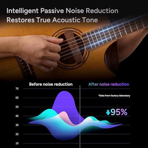 AMUMU SP30WN Walnut Woody Soundhole Pickup with Neodymium Magnet for Acoustic Guitars – Single Coil, Passive, Battery-Free, Clear & Balanced Acoustic Tone