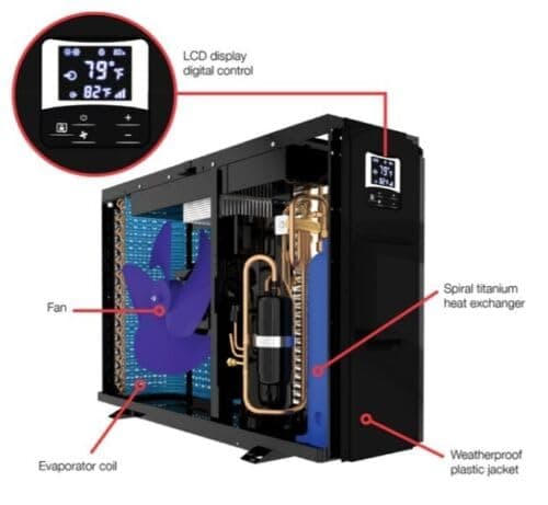 Raypak Crosswind 40i Heat/Cool 33,000BTU Electric Pool Heat Pump 208/230V Hard Wire - Not a Plug-in -Inverter Technology, WiFi Capable, Above Ground & In Ground Pools and spas Heater and Chiller