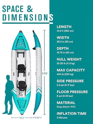 Inflatable Kayak 2 Person Adult - BEYOND MARINA Tandem Kayak with Drop Stitch Floor, Touring Kayak with Aluminum Paddles, Seats, Footrests, Pump, Fins, Adventurer 12.5ft