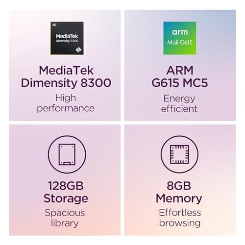 Lenovo Idea Tab Pro with Google Gemini - Student Tablet - 12.7” 3K LCD Display - 8 GB Memory - 128 GB Storage - MediaTek Dimensity 8300 - Includes Pen and Folio Case