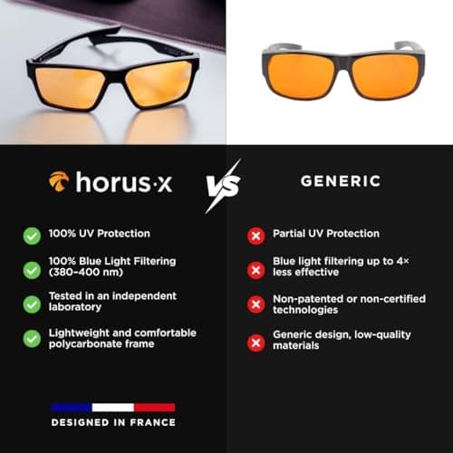 Horus X • Blue Light Glasses Men Women | Blue Light Blocking Glasses for Screen Anti-Fatigue Eye Migraine | Gaming Glasses V3