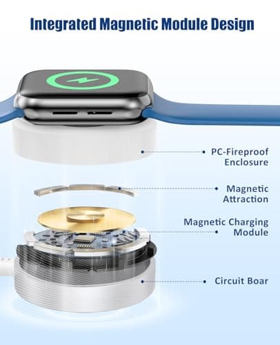 for Apple Watch Charger Fast Charging,3 in 1 Multi Chargers Cable with 20W USB C Charger, iWatch Charger Cord 6FT for iWatch Series Ultra 3/2/SE 3/11/10/9/8/7/6/5/4/iPhone17 15 16 Pro Max/14/13/12/11