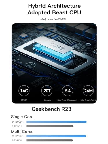 MINISFORUM MS-01 Mini Workstation Core i9-13900H 32GB RAM 1TB SSD Mini PC, HDMI+2X USB4 8K Display, 2x10G SFP+ Port, 2x2.5G LAN Port, Support M.2 2280/22110/U.2 SSD/RTX 3050 Graphics Cards