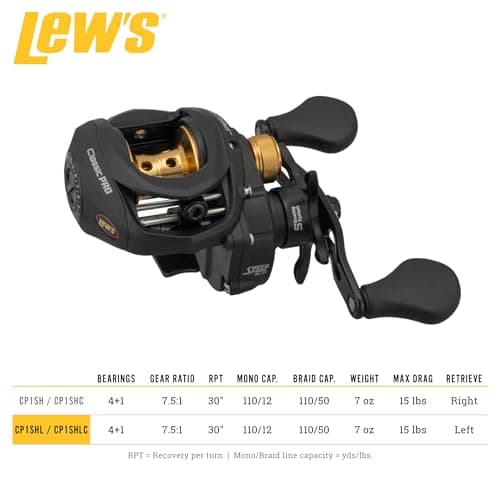 Lew's Classic Pro Speed Spool SLP Baitcast Reel