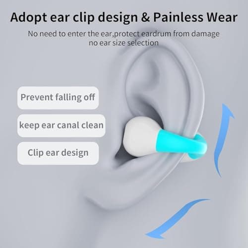 Clip On Earbuds, Bluetooth 5.3 Lightweight Comfort Bone Conduction Open Ear Headphones with LED Digital Display Charging Case Sport Built-in Mic IPX7 Waterproof for Running Fitness Android,Light Blue1