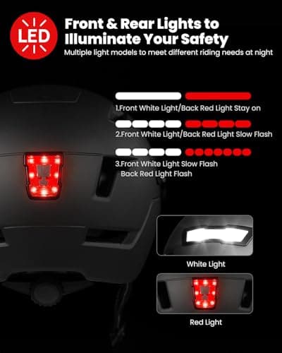 ILM Adult Bike Helmet with USB Rechargeable LED Front and Back Light Mountain&Road Bicycle Helmets for Men Women Removable Goggle Cycling Helmet E3-10L