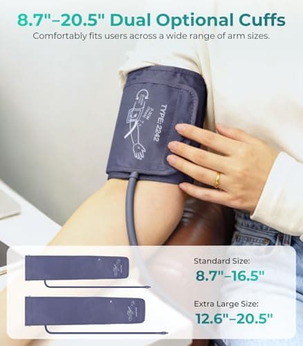 Blood Pressure Monitor, Automatic Upper Arm Blood Pressure Monitors for Home Use, 2 Blood Pressure Machine Cuff(9-17in & 13-21in) with Large LED Backlit Display, 3x199 Reading Memory Users White