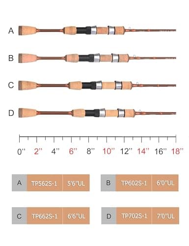 LITTMA Trout&PANFISH Ultralight Fishing Rod 2 PCS – Trout, Crappie, Panfish Micro Spinning Rods – Brown Carbon Fiber Blank, Cork Handle – for Beginners – 5’6”/6’/6’6”/7’