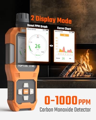 TOPTES CT-580 Portable Carbon Monoxide Detector, Rechargeable CO Detector with Vibration, Visual & Audible Alarms, 0-1000PPM, TFT Color Display for Home, Camping, Travel, Industrial & Professional Use
