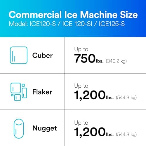 3M Water Filtration Products System for Commercial Ice Maker Machines ICE120-S, Reduces Sediment, Microplastics, Chlorine Taste and Odor, Cysts, Inhibits Scale, 1.5 GPM, 9,000 Gallon Capacity