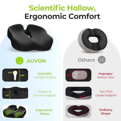 AUVON Ergonomic Donut Pillow Seat Cushion for Hemorrhoid & Tailbone Pain Relief, Thick Memory Foam Chair Cushion with Firm Support for Coccyx, Sciatica, Pressure Sores, Pregnancy, Postpartum Recovery