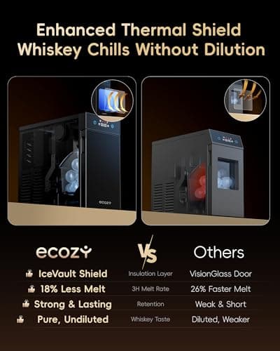 ecozy 2.1" Clear Ice Ball Maker Countertop with CrystalFlux Technology, Minimal Footprint Sphere Ice Maker with 8H Timer, 1 pc in 30 Mins, 48 pcs/Day, Self-Cleaning for Home Bar Whiskey & Bourbon