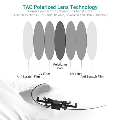 WANGLY Polarized Unisex Clip on Flip up Sunglasses over Prescription and Reading Glasses Frames