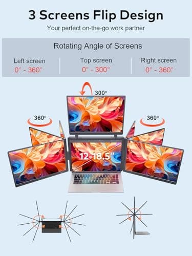 16" Triple Screen Portable Monitor for Laptop, FHD 1200P Laptop Screen Extender, 1 Cable for 3 Screens Quad Monitor, Extra Travel Computer Monitor for 12-18.5" Laptop, Fit for Win and Mac-S788 Pro