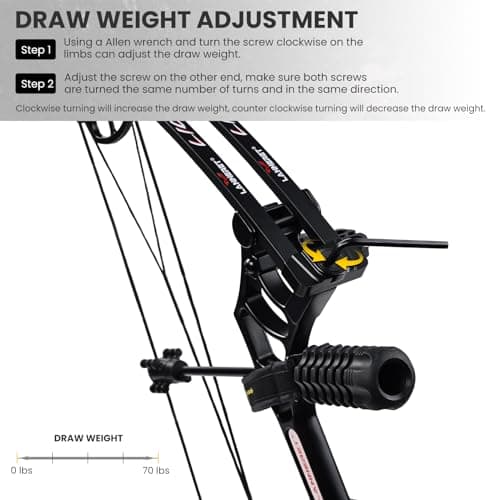 Archery Eagle Compound Bow and Archery Sets 20-70lbs for Adults and Teens,25"-31" Draw Length，up to IBO 320 fps，Lightweight Design Bow Adjustable 2026 New
