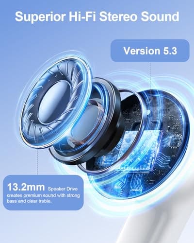 HUIFU Wireless Earbuds, Bluetooth Ear Buds Headphones, 40H Long Playtime, Stereo Deep Bass, LED Power Display, IP7, Lightweight in Ear Earphone with Mic for iPhone Android Phone