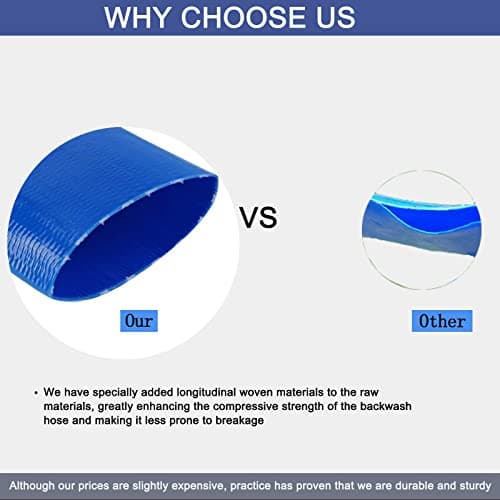 Eastrans 1 IN x 100 FT Heavy Duty Flat Discharge Hose, Weather & Burst Resistant, Best Hose for Inground Pools, Filter & Drain Hose