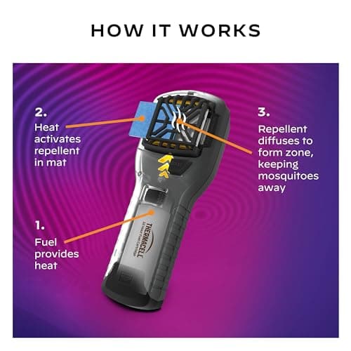 Thermacell Mosquito Portable Repeller; Includes 12-Hour Refill; 15 Foot Zone of Protection; Highly Effective Mosquito Repellent; Bug Spray Alternative; Scent Free
