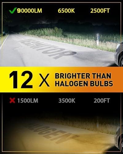 Termitor 2026 Upgraded 90,000LM 9008 H13 Bulbs, 12X Ultra-Bright, 6500K Pure White H13/9008 Light Conversion Kits, Easy Plug-N-Play Installation, IP68 Waterproof, Pack of 2