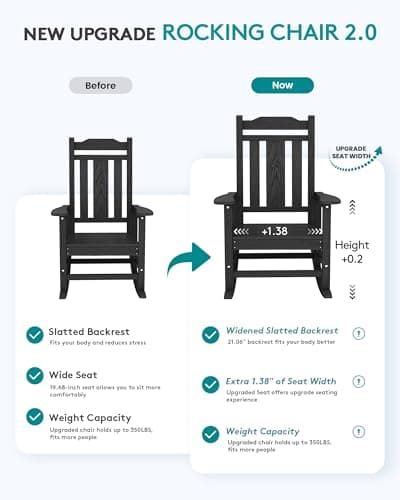 SERWALL Black Outdoor Rocking Chair Set of 2, All Weather Patio Rocking Chair, HDPE Poly Rocking Chair for Adults, Heavy Duty Front Porch Rocker