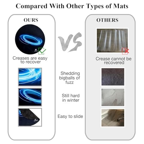 Office Chair Mats Hard-Floor Chair Mats Office Gaming Chair Mat with Blue Lightning Design (Blue)