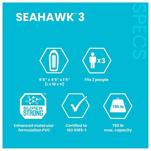 INTEX Seahawk Inflatable Boat Series: Includes Boat Oars and High-Output Pump - Fishing Rod Holders - Gear Pouch