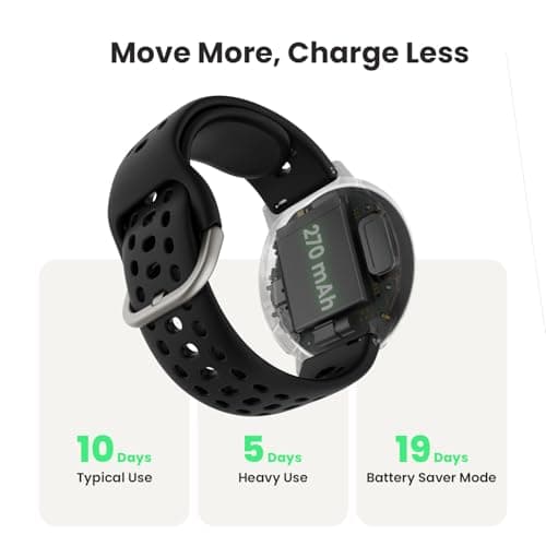 Amazfit Active 2 Sport Smart Watch Fitness Tracker for Android and iPhone, 44mm, 10 Day Battery, Water Resistant, GPS Maps, Sleep Monitor, 160+ Workout Modes, 400 Face Styles, Silicone Strap, Free App
