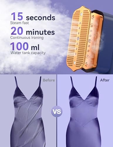 Steamer for Clothes,Sundu Portable 2-in-1 Travel Steamer&Iron,15s Fast Heat-up,100ml Water Tank,Ironing Gloves,25 Min Powerful Continuous Steam,1200W&4 Modes Light Steam Iron for Travel&Home(Blue)