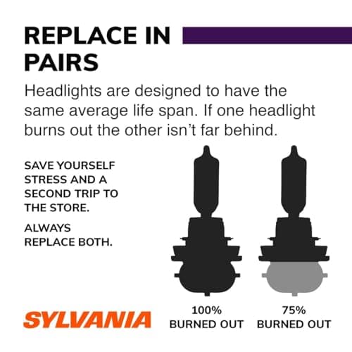 SYLVANIA - 9005 XtraVision Halogen Headlight Bulb - High-Performance Car Headlight - Halogen Light with No Glare - For Automotive - 2 Bulbs