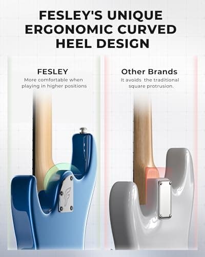 Fesley 39 Inch Electric Guitar: Beginner Electric Guitar Kit with HSS Pickup, Full Size Solid Body Guitar Starter Set with Amplifier, Bag, Strap, String, Cable, Picks, FST100, Blue