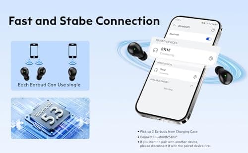 Invisible Mini Sleep Earbuds Wireless Bluetooth, Ultra-Light Comfort Fit Sleep Headphones for Side Sleepers, Unique Tumbler Portable Charging Case, Soft In-Ear Ear Plugs for Sleeping Small Ears Gym