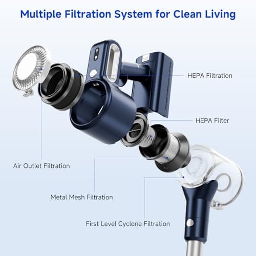 Cordless Vacuum Cleaner, Powerful Suction Vacuum Cleaners for Home, Anti-Tangle Pet Hair Brush, Lightweight, Self-Standing, Green LED Headlight, 6-in-1 Stick Vacuum for Carpet Hardwood Floor-Dark Blue