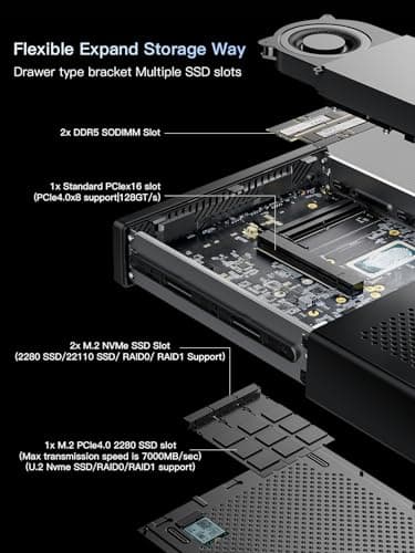 MINISFORUM MS-01 Mini Workstation Core i9-13900H 32GB RAM 1TB SSD Mini PC, HDMI+2X USB4 8K Display, 2x10G SFP+ Port, 2x2.5G LAN Port, Support M.2 2280/22110/U.2 SSD/RTX 3050 Graphics Cards