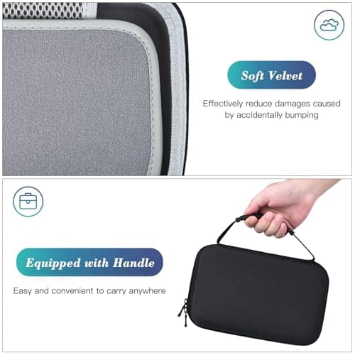 Mini PC Computer Protective Case for KAMRUI GK3Plus/AK1 PLUS/Essenx E1 & GMKtec G5/G9/M5 Plus, ACEMAGIC Vista V1 N97 & Beelink Mini S12 S13 Pro/SER5/SER7 & BOSGAME B95 PC Hard Travel Bag
