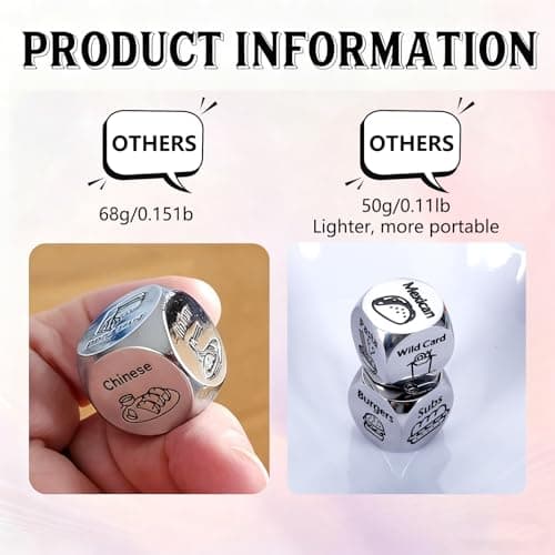 Christmas Stocking Stuffers for Women Men,Santa Gift Exchange Dice White Elephant Gag Gift for Son, for Boyfriend Girlfriend Valentines Day Birthday Gifts for Him Her Couples Gift