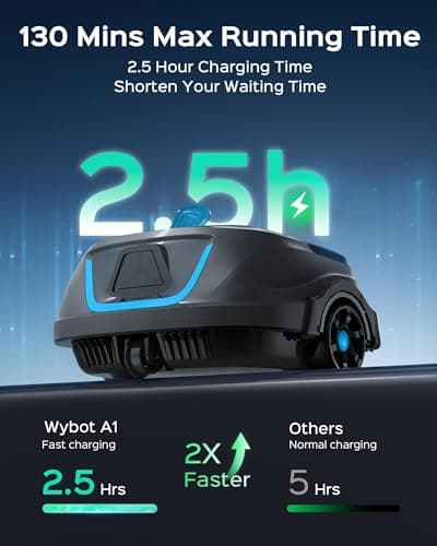 WYBOT A1 Robotic Pool Cleaner – Dual-Layer Filtration, Strong Suction, 130-Min Runtime, Cordless Pool Vacuum for Above-Ground & Flat Pools up to 1,100 Sq. Ft., 4 Cleaning Modes (Darkgrey)