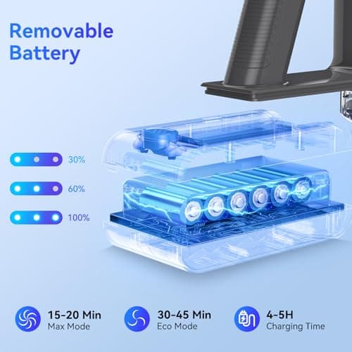 Cordless Vacuum Cleaner, 10-in-1 Lightweight Stick Vacuum with 33 kPa Powerful Suction, 45-Min Runtime, Rechargeable Vacuum Cordless for Home Hard Floor Low-Pile Carpet and Pet Hair