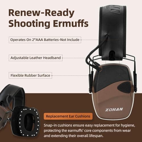 ZOHAN EM054 Electronic Shooting Ear Protection with 4X Sound Amplification 2 Pack,Slim Active Noise Reduction Earmuffs for Gun Range