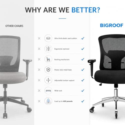 Big and Tall Office Chair 600lbs, Heavy Duty Ergonomic Mesh Chair, Computer Executive Desk Chair with Wide Thick Seat, Adjustable Armrests, Lumbar Support (Black, 601LBS) (Black, 601LBS)