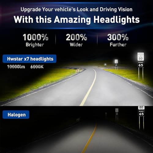 HWSTAR Pair New 1000% Bright Anti-glare 7 Inch Led Headlights Round Compatible with Jeep Wrangler JK JKU TJ LJ Chevy Ford GMC Dodge Mazda Nissan Mack VW etc DOT Approved H6024 Hi/Low Sealed Beam