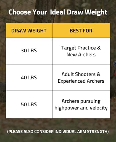 CVLIFE 62" Recurve Bow and Arrow Set for Adults and Hunter,30lb-50lb Right Hand Wooden Takedown Hunting Recurve Bow,for Beginners to Advanced,Outdoor Hunting and Target Practice