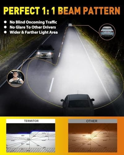 Termitor H11/H8/H9 & 9005/HB3 Light Bulbs Combo, 100,000LM 12X Ultra Brightness, Real 1:1 Mini Size, 6500K White 85000Hrs Long Life with Cooling Fan, 9005 H11 Fog Lights, Plug and Play, Pack of 4