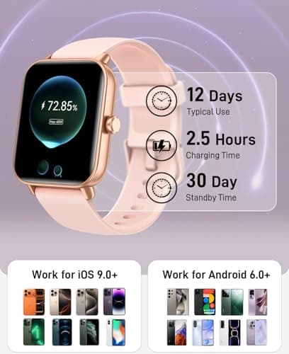 Smart Watches for Women (Make/Answer Calls), Alexa Built-in Smart Watch for Android/iPhones with Receive Messages/Emails/Reminders, 1.85" HD Fitness Tracker Watch with Heart Rate/Sleep/SpO2 Monitor