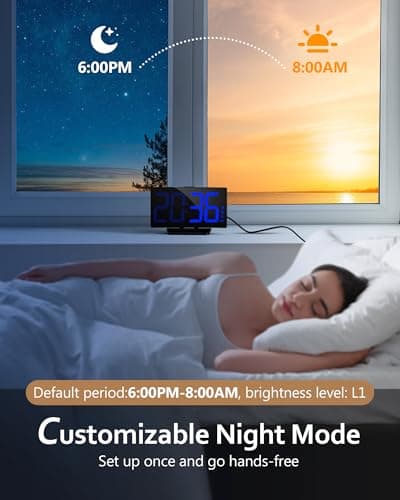 GOLOZA Upgraded Digital Alarm Clock for Bedrooms, Digital Clock with Customizable Night Mode, 5 Levels Brightness+Off, 2 Volume, 3 Alarm Tones, Snooze, USB Charging Port, Power-Off Memory, 12/24H/DST