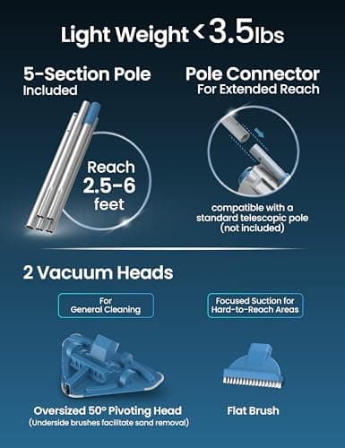 KOKIDO 2025 Cordless Pool Vacuum with 72” Pole, Standard & Fine Interchangeable Filters, Ideal for spot Cleaning, 2 Vac Heads, Spot Clean, for Small Above & Inground Pools, Spas Hot Tubs XV320